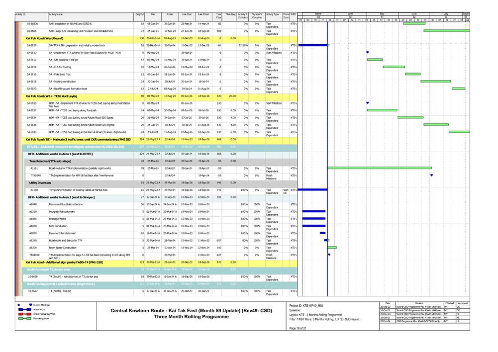 A screenshot of a computer
Description automatically generated